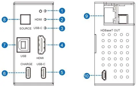 Transmitter Panel Controls