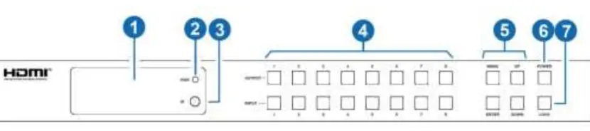 Front Panel Controls