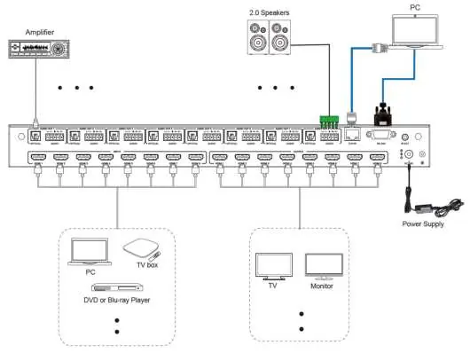 Application Example