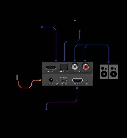 Connection diagram for the audio extractor.