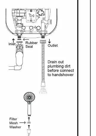 Plumbing connection diagram.