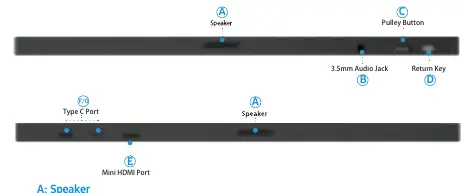 Monitor interface layout