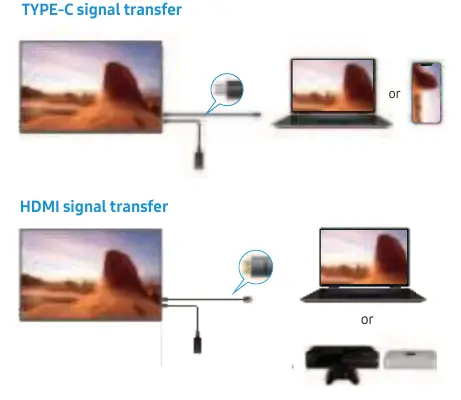Connection diagrams