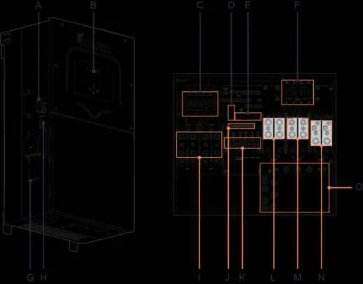 Inverter components and inputs layout