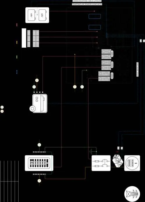Standard Wiring Diagram