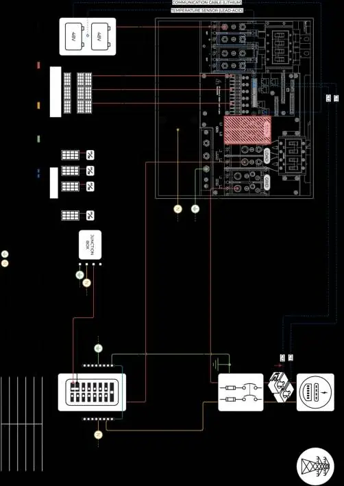 Standard Wiring Diagram – AC Coupling in LOAD