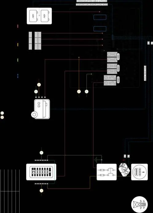 Standard Wiring Diagram