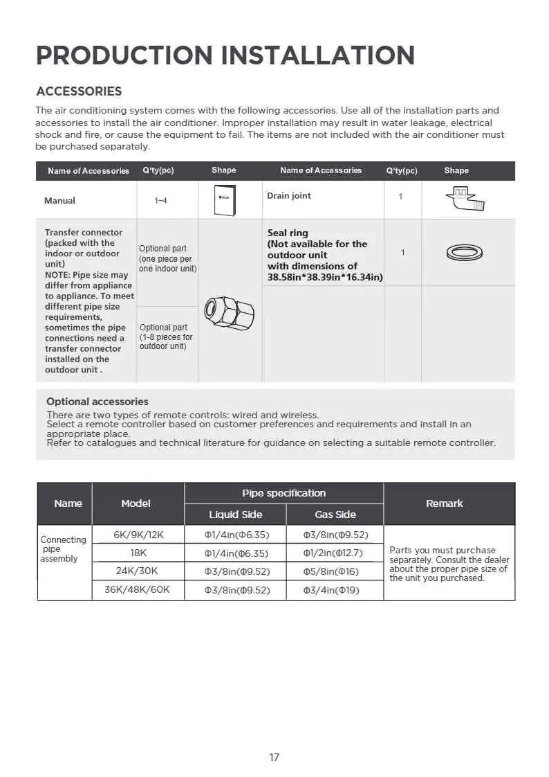 Required accessories and pipe specifications