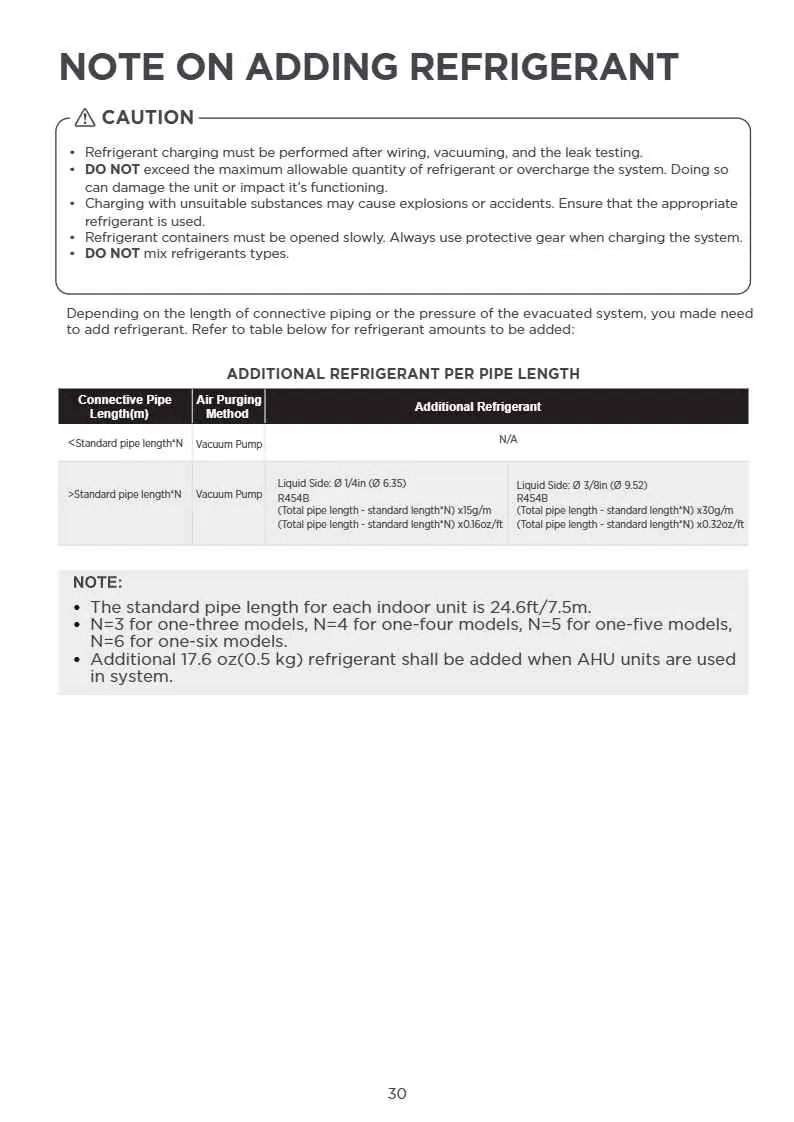 Air evacuation procedure