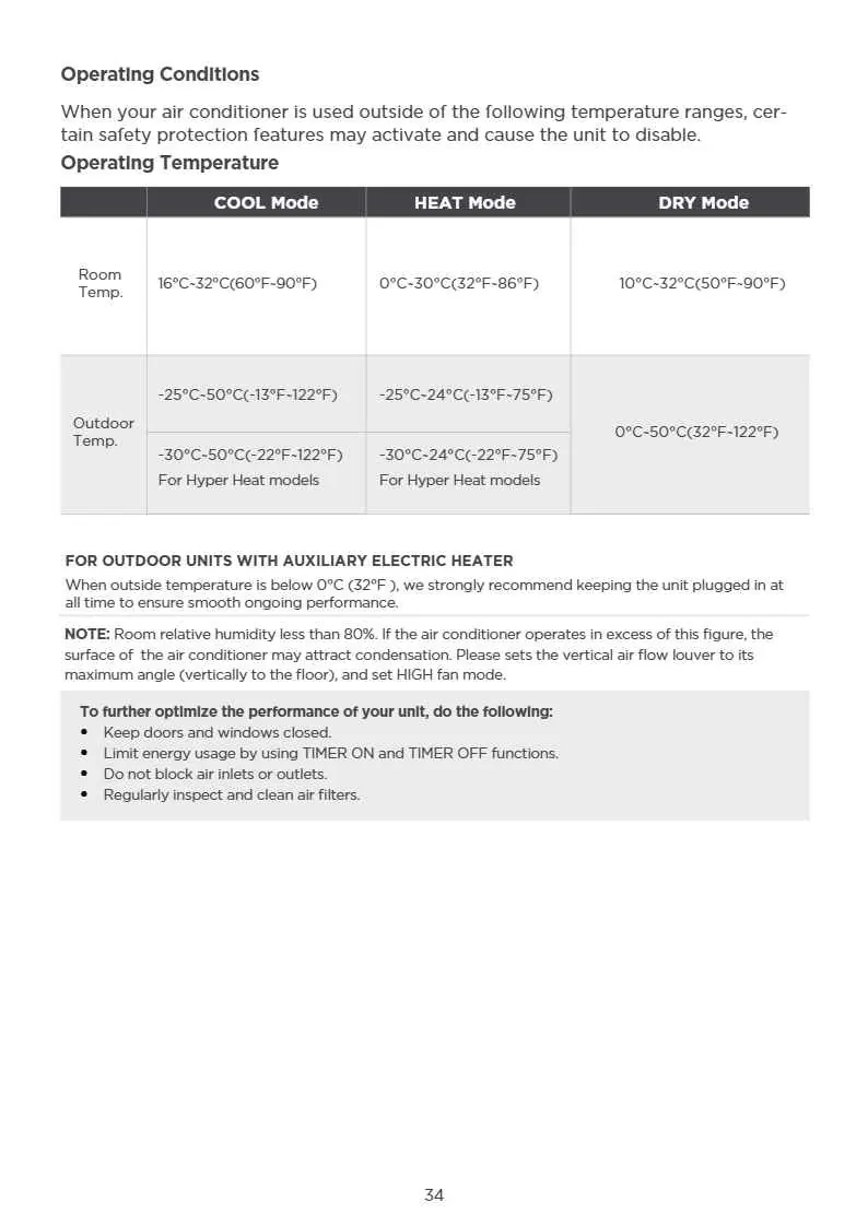 Automatic wiring/piping correction function