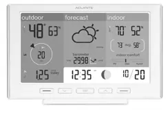 AcuRite 06101M Display Unit