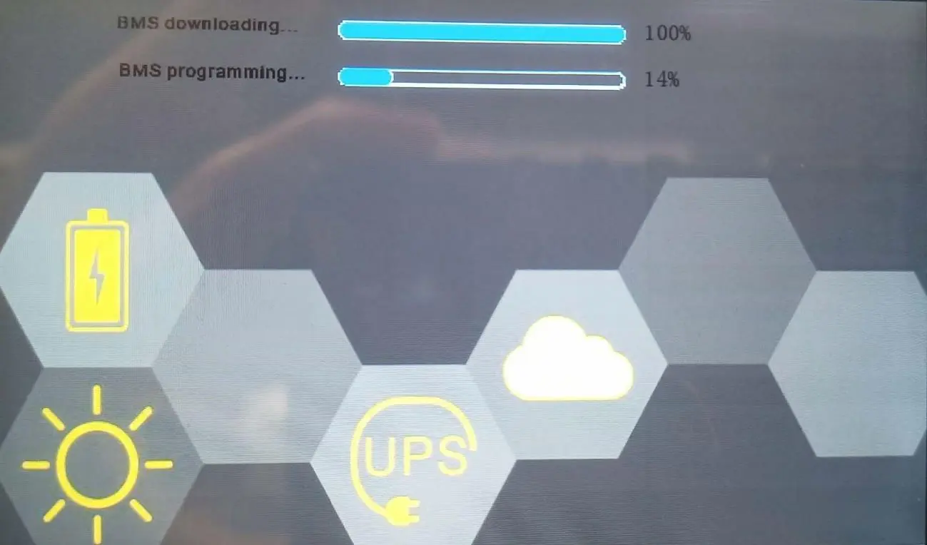 Inverter screen progress bars