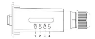 LED indicator layout on the WLAN Dongle