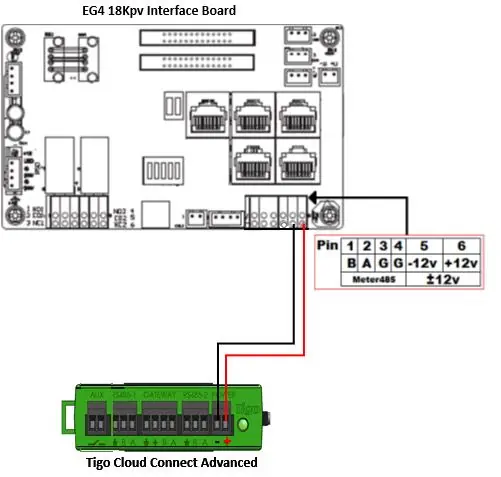 Additional installation photo from page 8