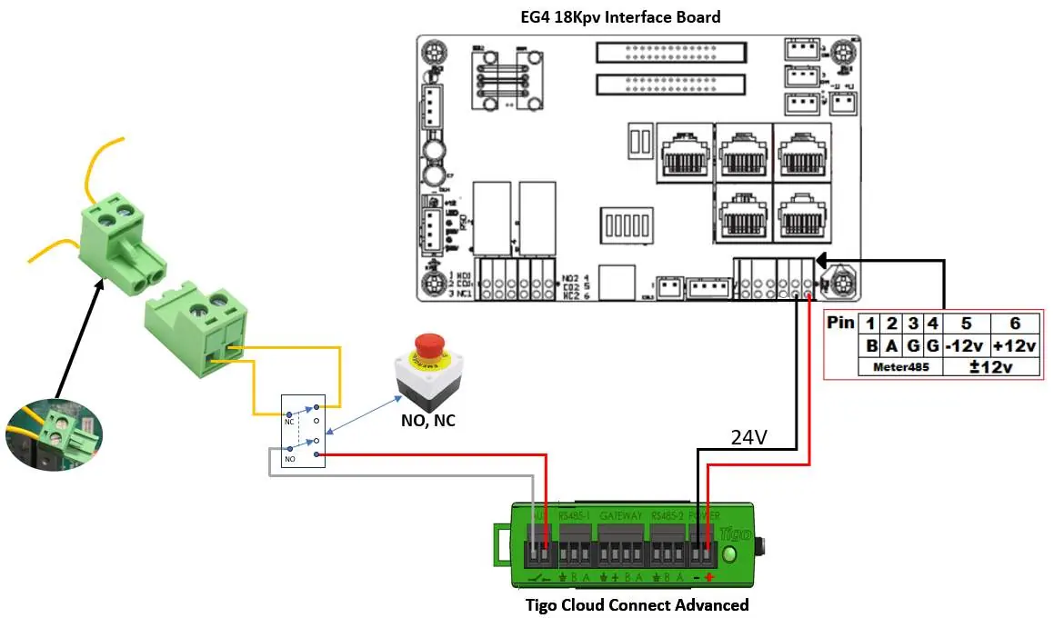 Tigo CCA wiring diagram
