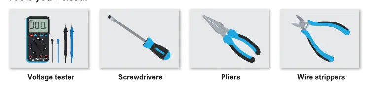 Tools required for installation