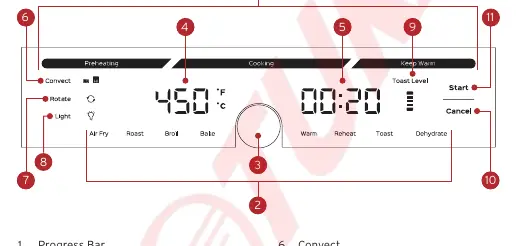 Control panel layout