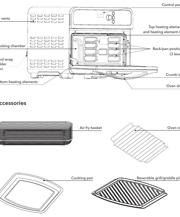 Product parts and accessories diagram