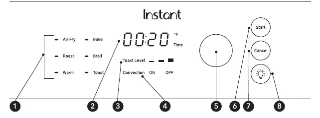 Control panel layout