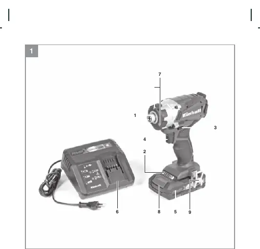 Overview of the tool components