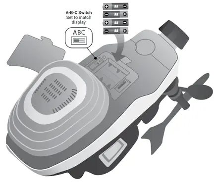 Outdoor sensor battery installation and A-B-C switch setting