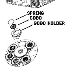 Gobo replacement procedure