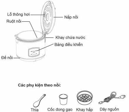 Components of the rice cooker and included accessories