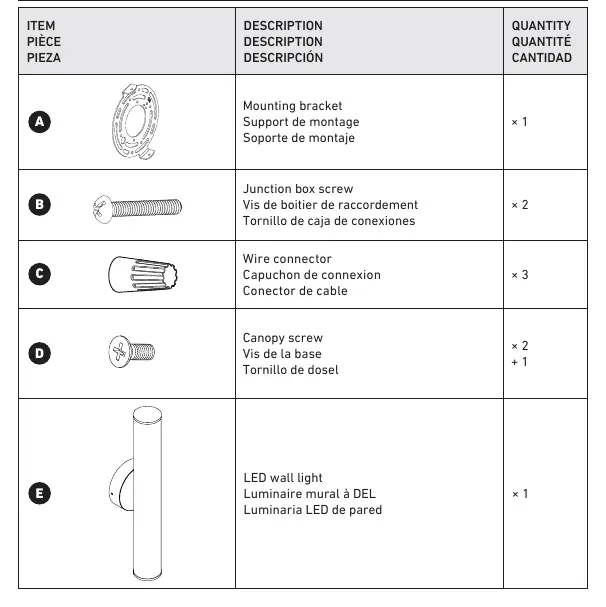 Included hardware list