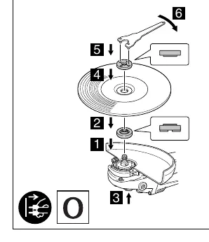 Assembling depressed center wheel (Fig. 3)