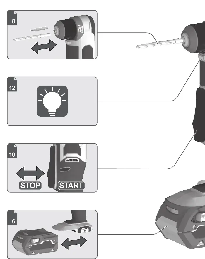 Drill controls and battery insertion