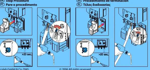 Stop procedure