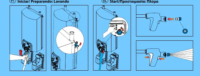 Rinsing and foaming preparation steps