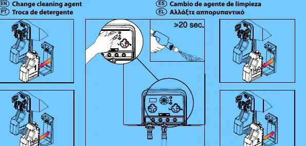 Procedure for changing cleaning agents