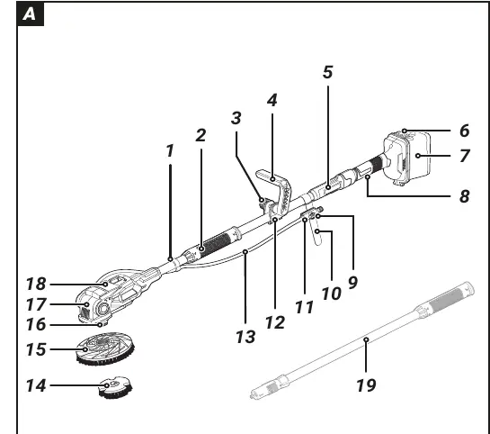 Fig A: Overview of components