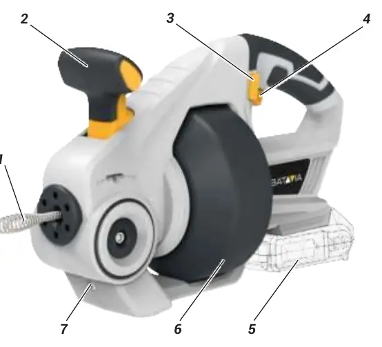 Product overview and components