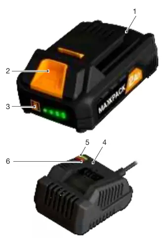 Battery and charger components overview