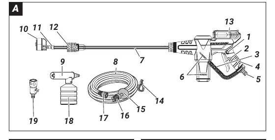 Overview of the pressure cleaner and accessories