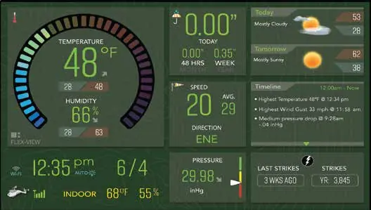 Optimus HD display interface showing weather data and navigation buttons.