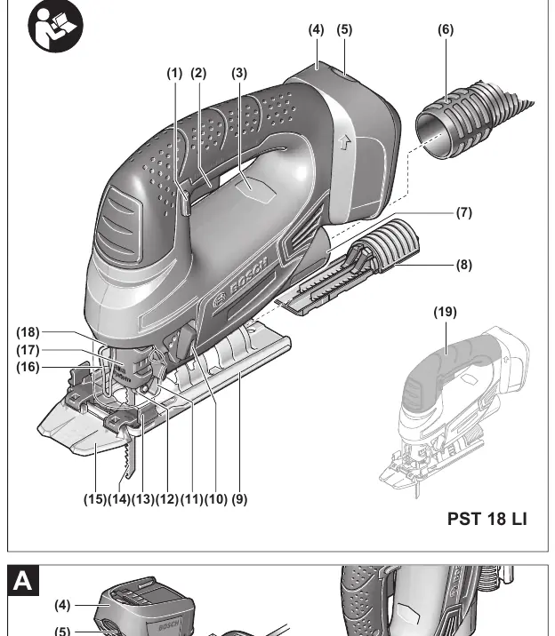 Overview of the Bosch PST 18 LI jigsaw components.