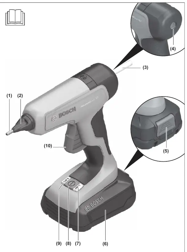 Overview of the Bosch AdvancedGlue 18V components
