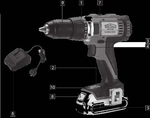 Drill components layout