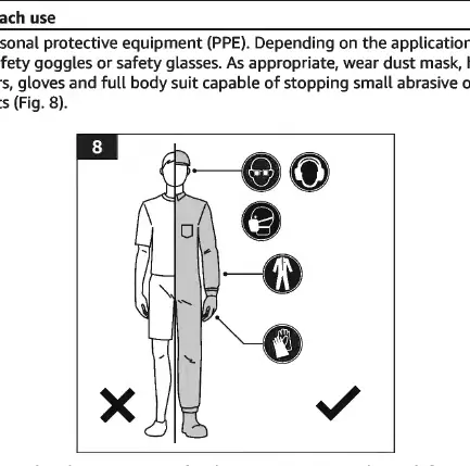 Personal Protective Equipment