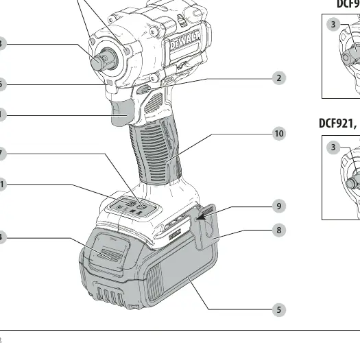 Tool components overview (Fig. A)