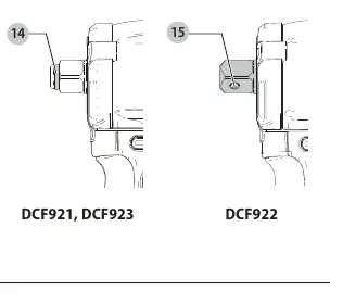 Anvil types (Fig. D)