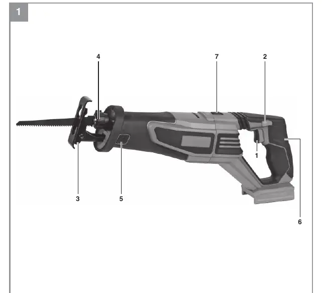 Overview of the tool components
