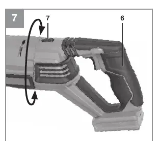 Handle rotation