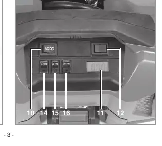 Control panel