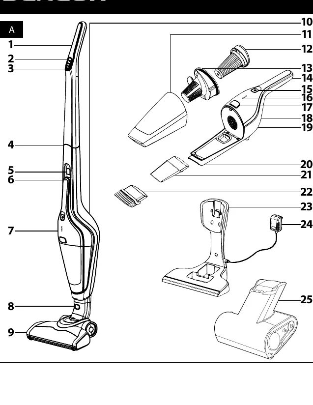 Parts diagram of the Sencor SVC 0625AT