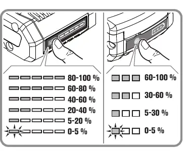Battery charge indicator