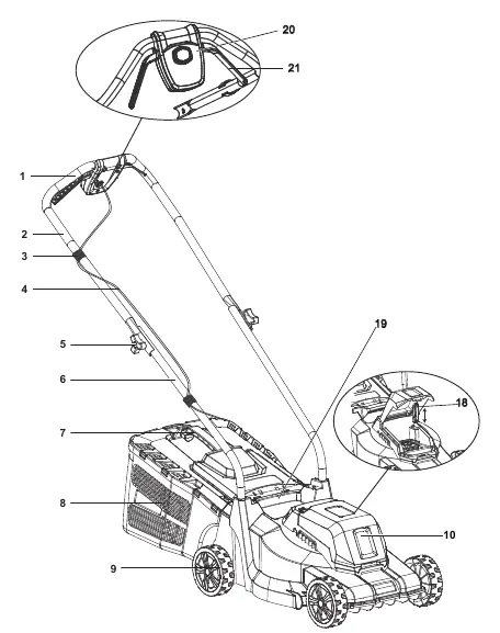 Parts description diagram